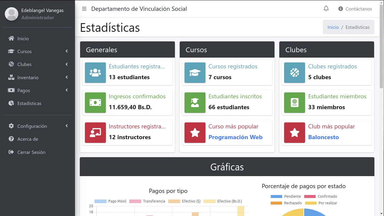 Captura de pantalla de un proyecto